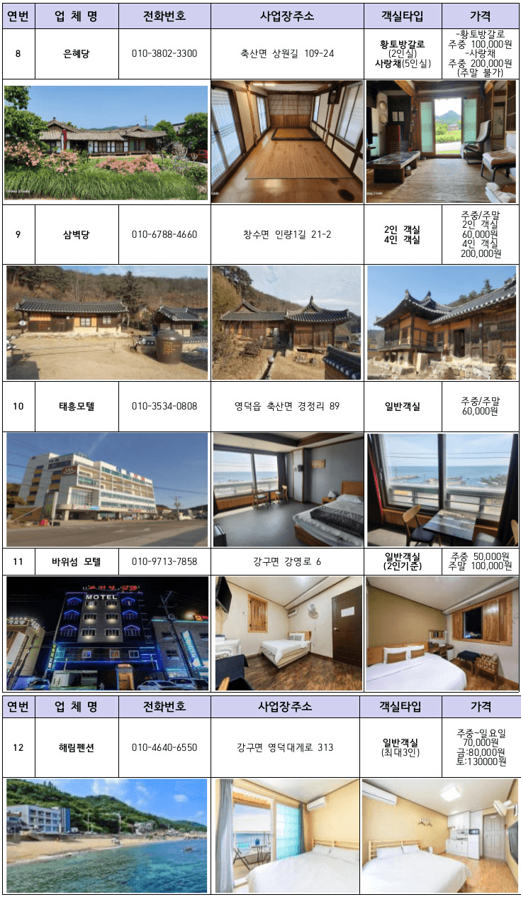 (선착순-조기모집종료되었습니다) 영덕 대게좋은 생활 5회차 참가자 모집 (feat.전국 최대 송이산지는 어디?) 