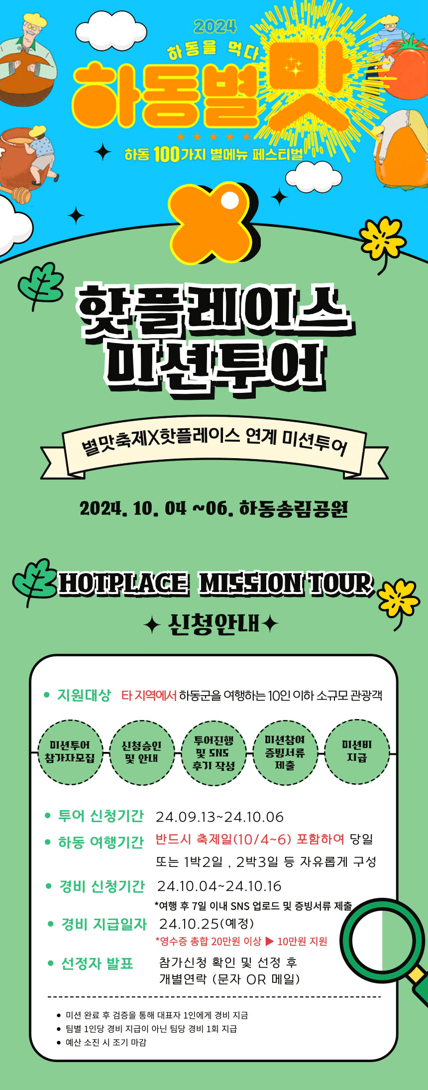 (선착순) 하동별맛축제x핫플레이스 방문하고 여행지원금 받기 (자유여행 미션투어) 
