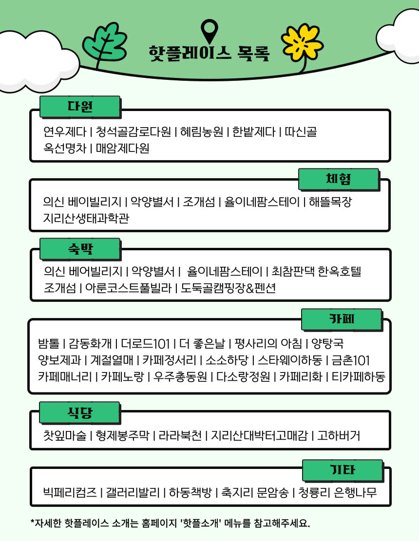 (선착순) 하동별맛축제x핫플레이스 방문하고 여행지원금 받기 (자유여행 미션투어) 