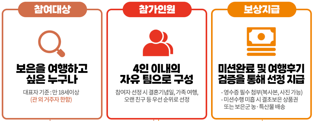 (선착순) 보은으로 5Go 미션투어