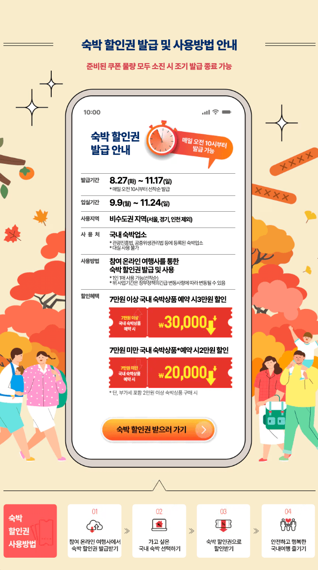 (선착순, 매일10시) 숙박할인권 받고 여행 떠나기- 2024 숙박세일 페스타 마지막편