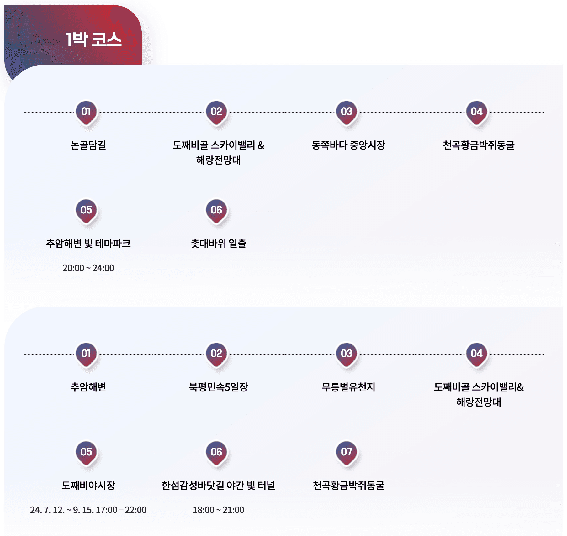 (선착순) 동해 아침부터 밤까지 동해시가 시원하게 쏜다! - 여행경비 지원