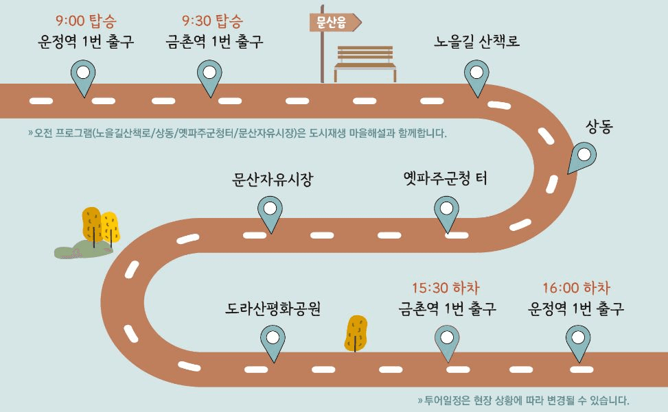 (선착순) 파주 원도심 투어 프로그램 5차 - 문산 이야기길