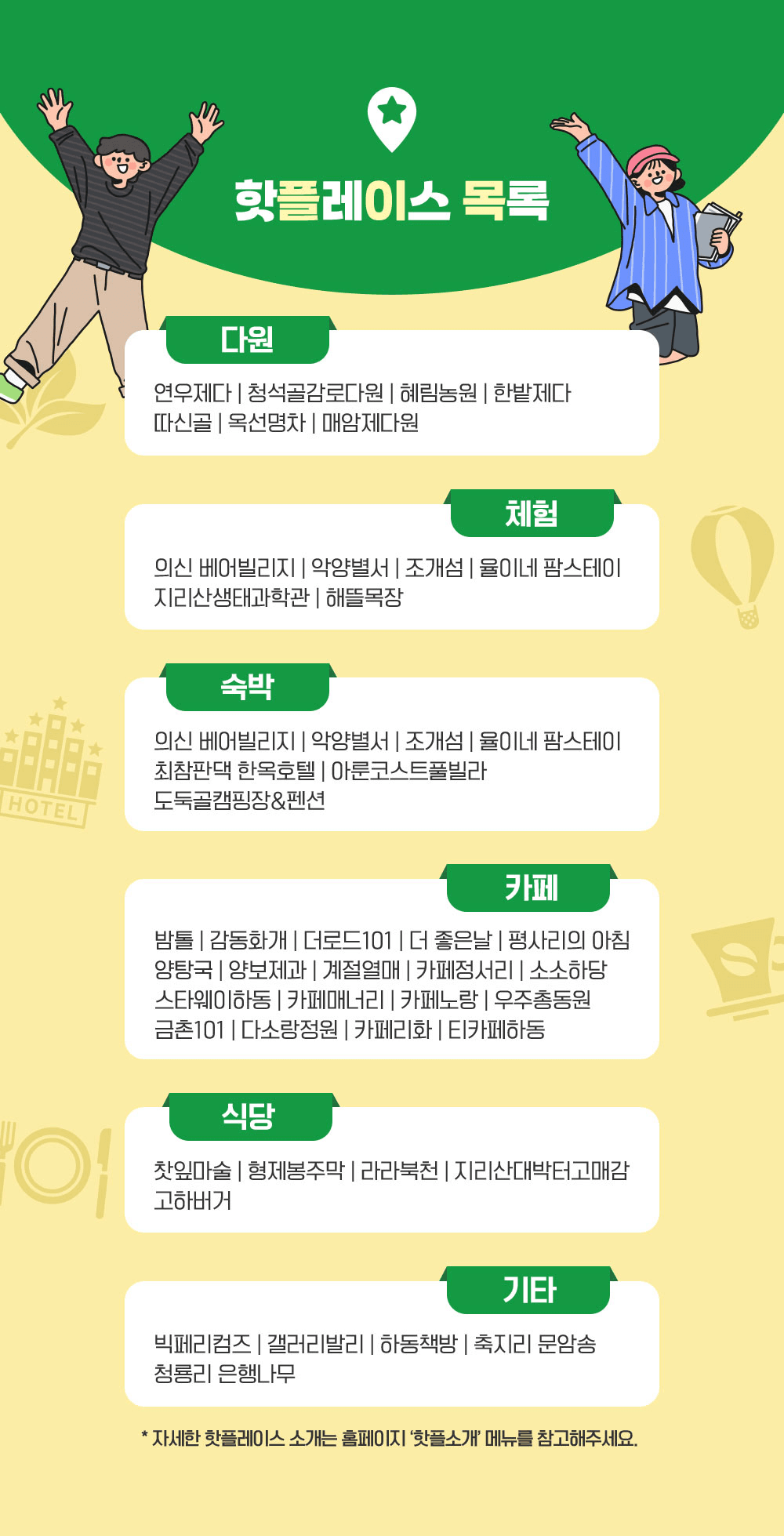 하동 핫플레이스 자유여행 미션투어 - 대기예약 참가자 모집 (조기 모집종료되었습니다.)