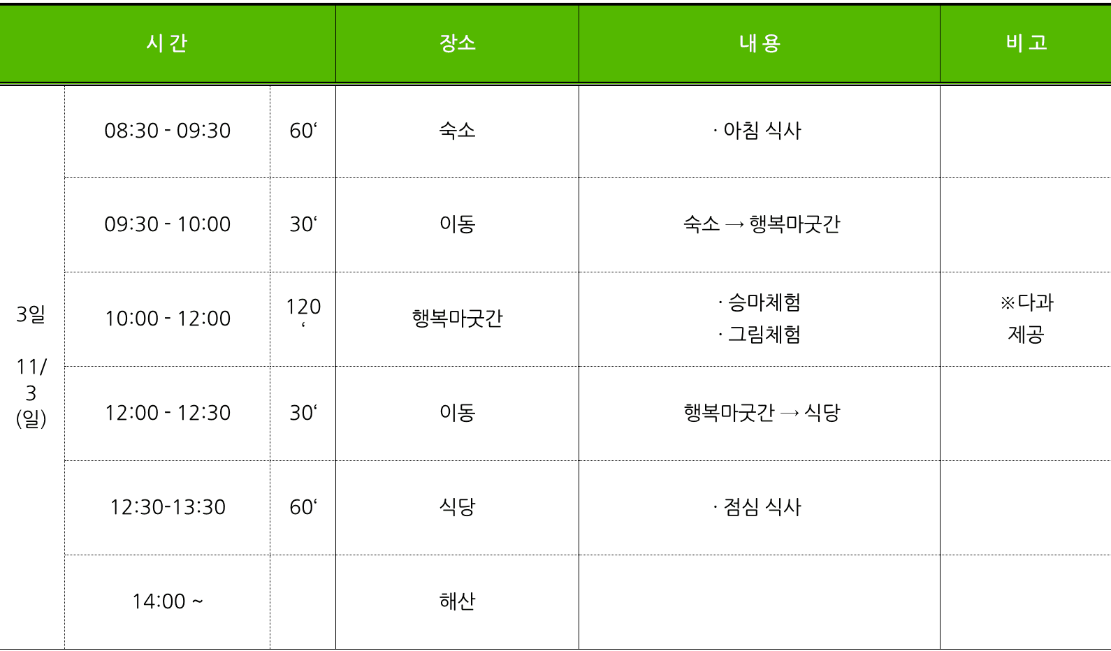 고흥 덤벙청년마을 2박3일 워케이션 ver2