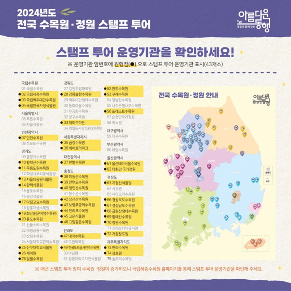 전국 수목원·정원 도장찍기 여행 (스탬프 투어, 태화강 국가정원)