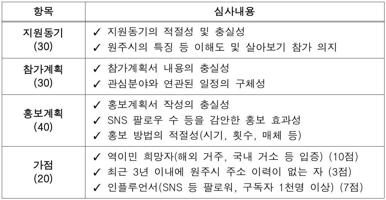 2024 강원도 원주에서 살아보기 (일주일~한달살기)