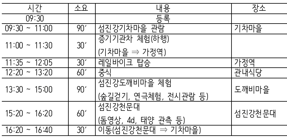 곡성 깨비버스와 함께하는 관광홍보 팸투어 참여자 모집