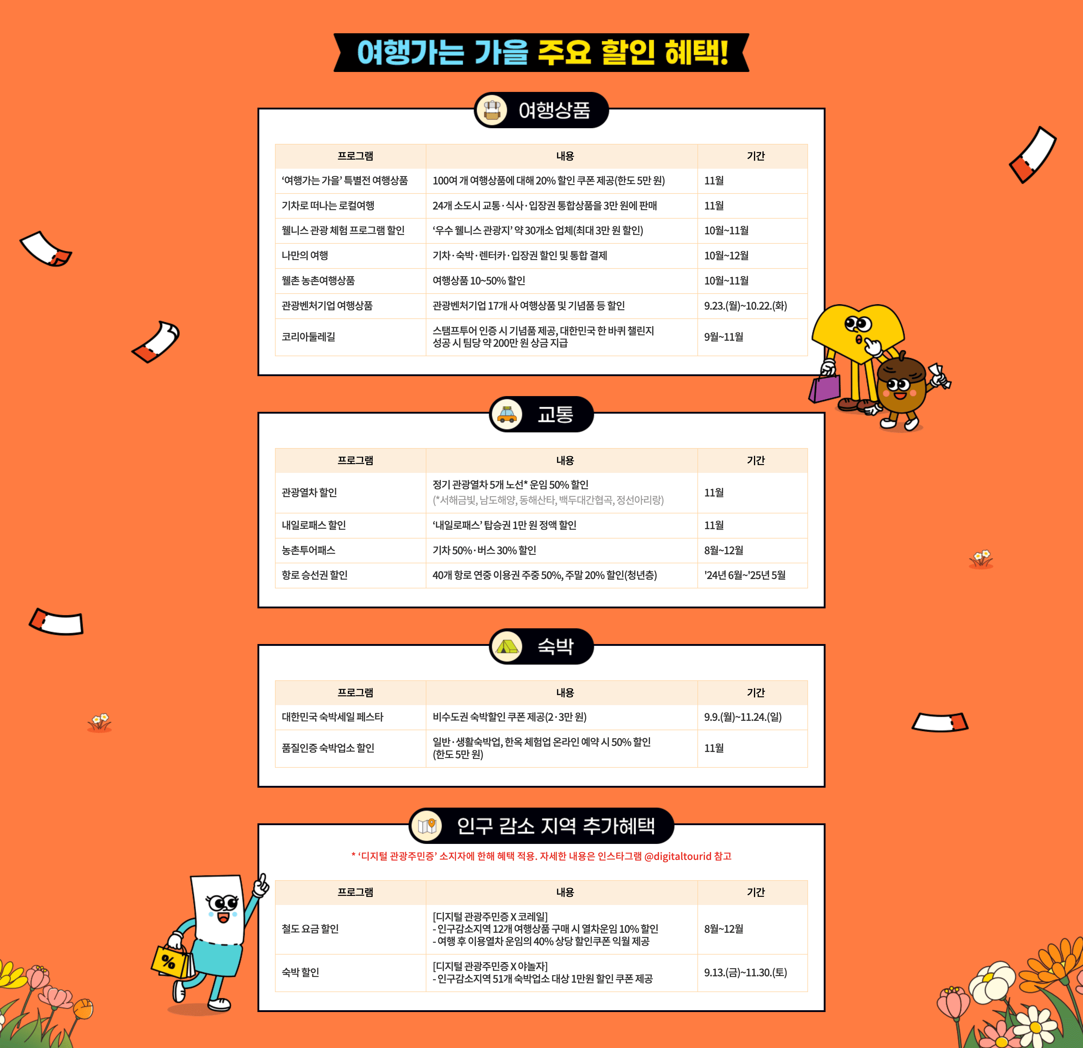 여행가는 가을 축제여행 100 스탬프투어 이벤트 (여행가는달)