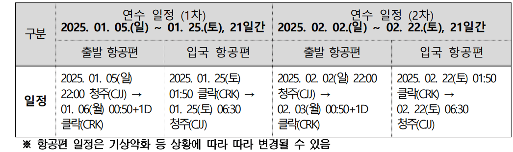 충남 청소년 필리핀 해외연수 - 어학 및 문화체험하기