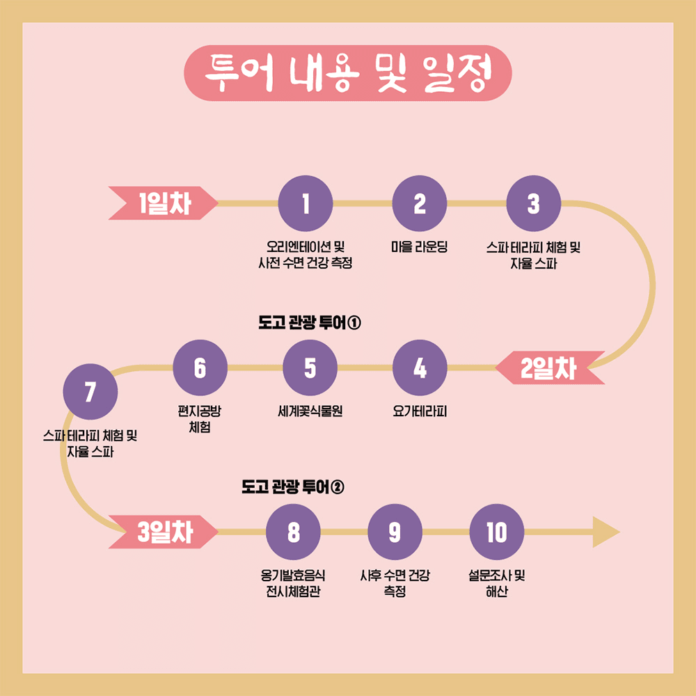 [DOGO온천 꿀잠투어] 아산 온천과 관광이 함께하는 2박3일 웰니스 여행