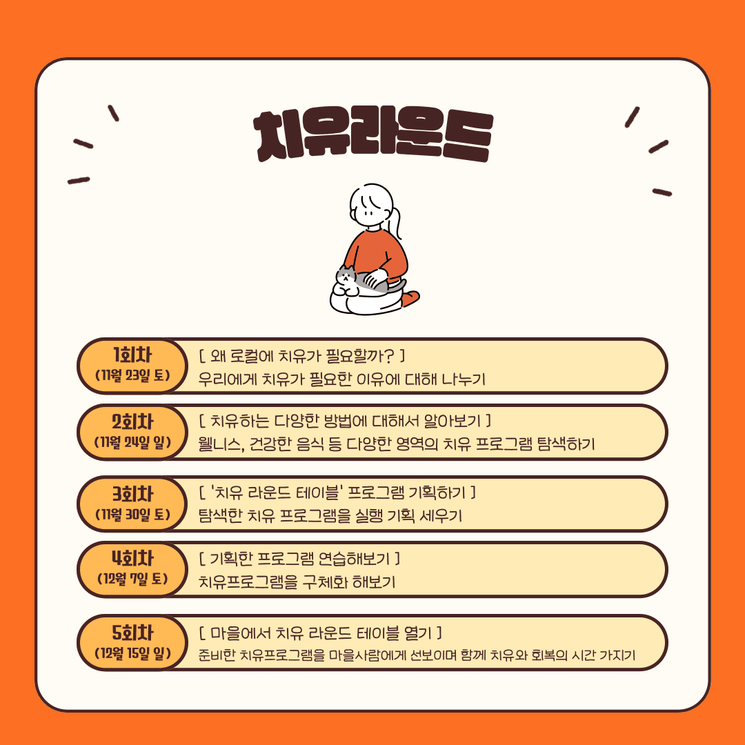 청년을 위한 예산 커뮤니티 - 로컬에서 강의듣고 성장해보기 (선착순)