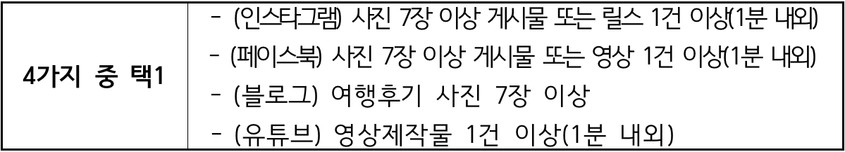 고창에서 만나는 산지직송 당일치기 팸투어