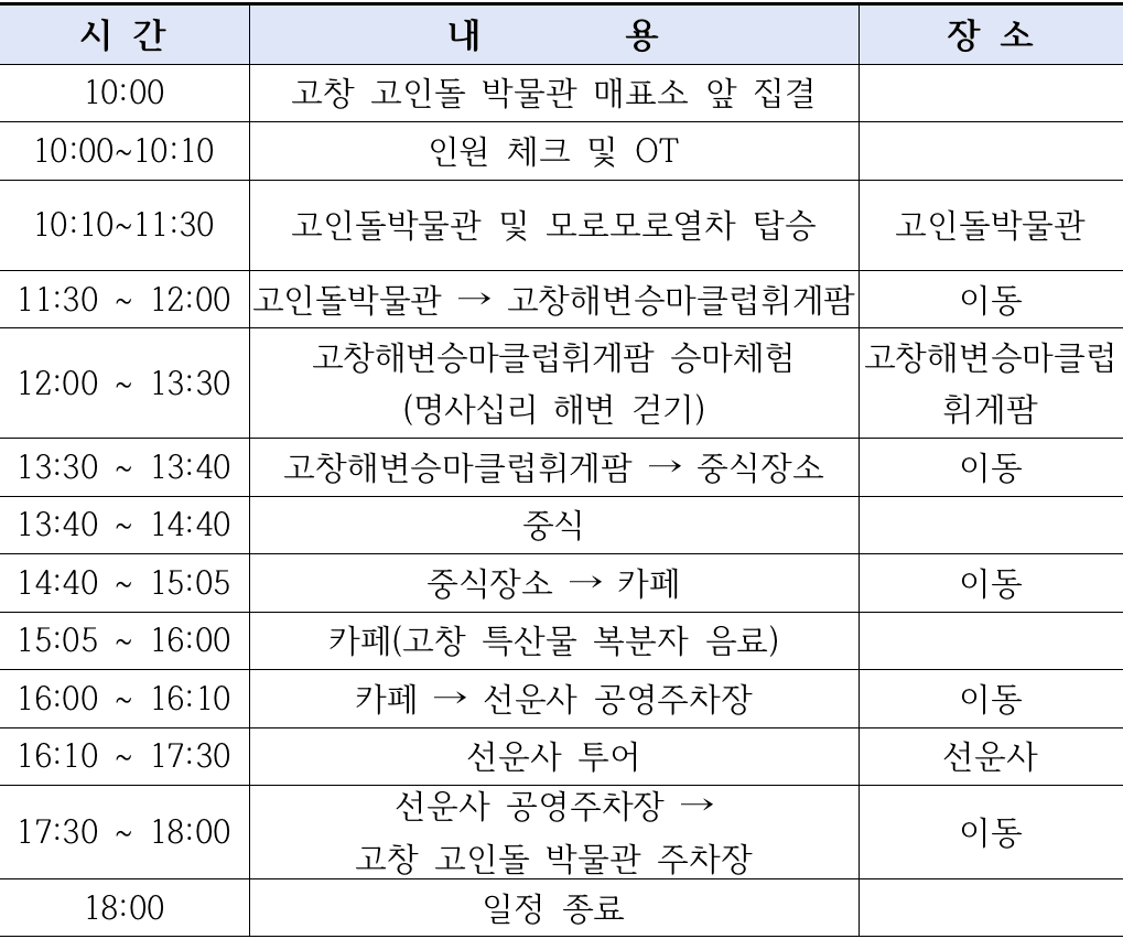 고창에서 만나는 산지직송 당일치기 팸투어