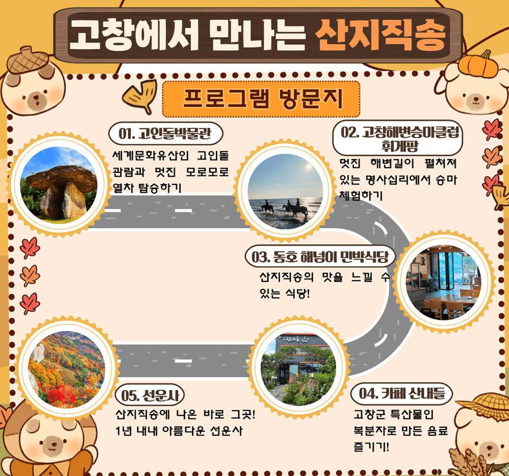 고창에서 만나는 산지직송 당일치기 팸투어