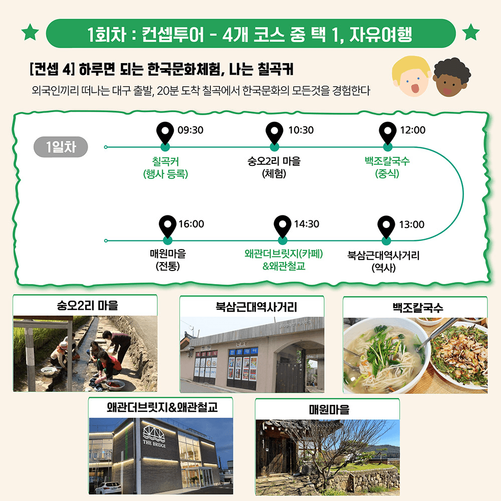 2024 칠곡 여행 체험단 모집 신청 (조기 모집종료되었습니다)