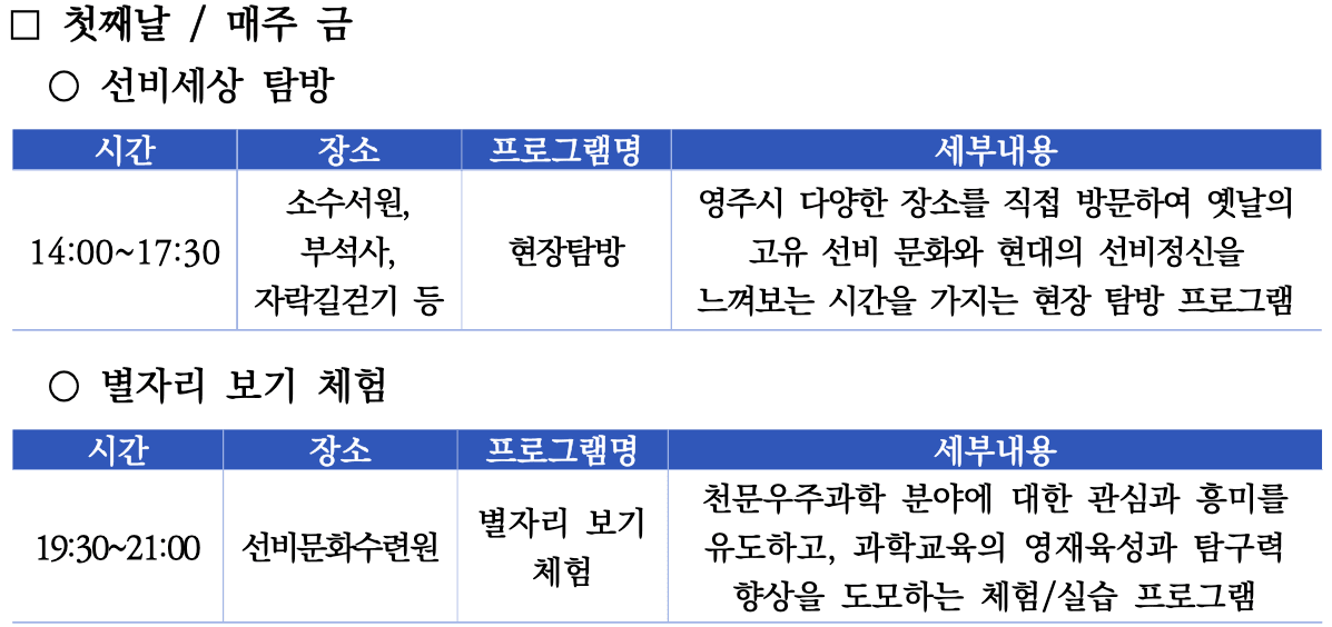 (선착순) 청춘들을 위한 영주 선비문화 1박2일 여행 선비별빛캠프 (대학생 대상)