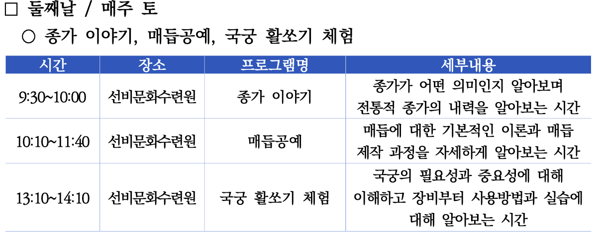 (선착순) 청춘들을 위한 영주 선비문화 1박2일 여행 선비별빛캠프 (대학생 대상)