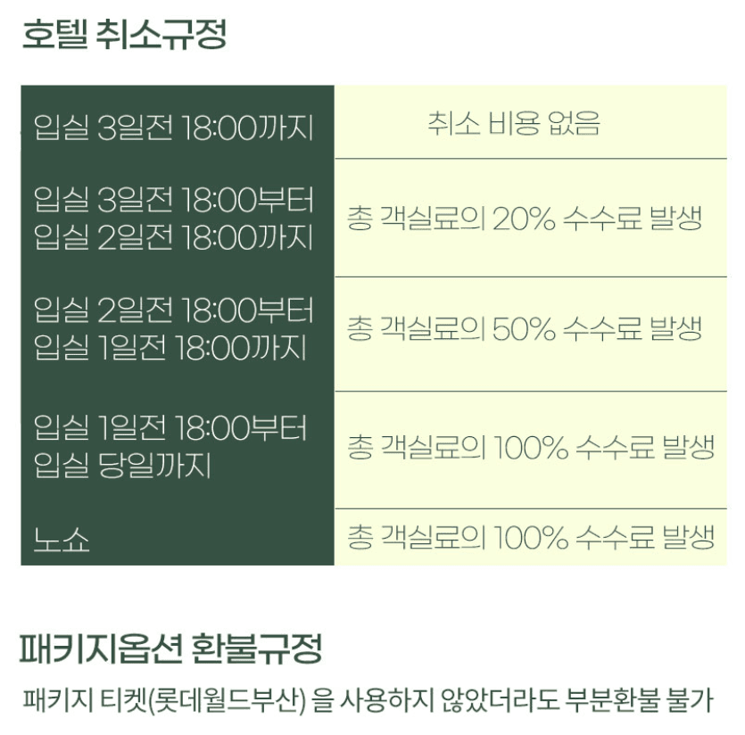 부산 오션뷰 그랩디오션 송도 2박3일 워케이션