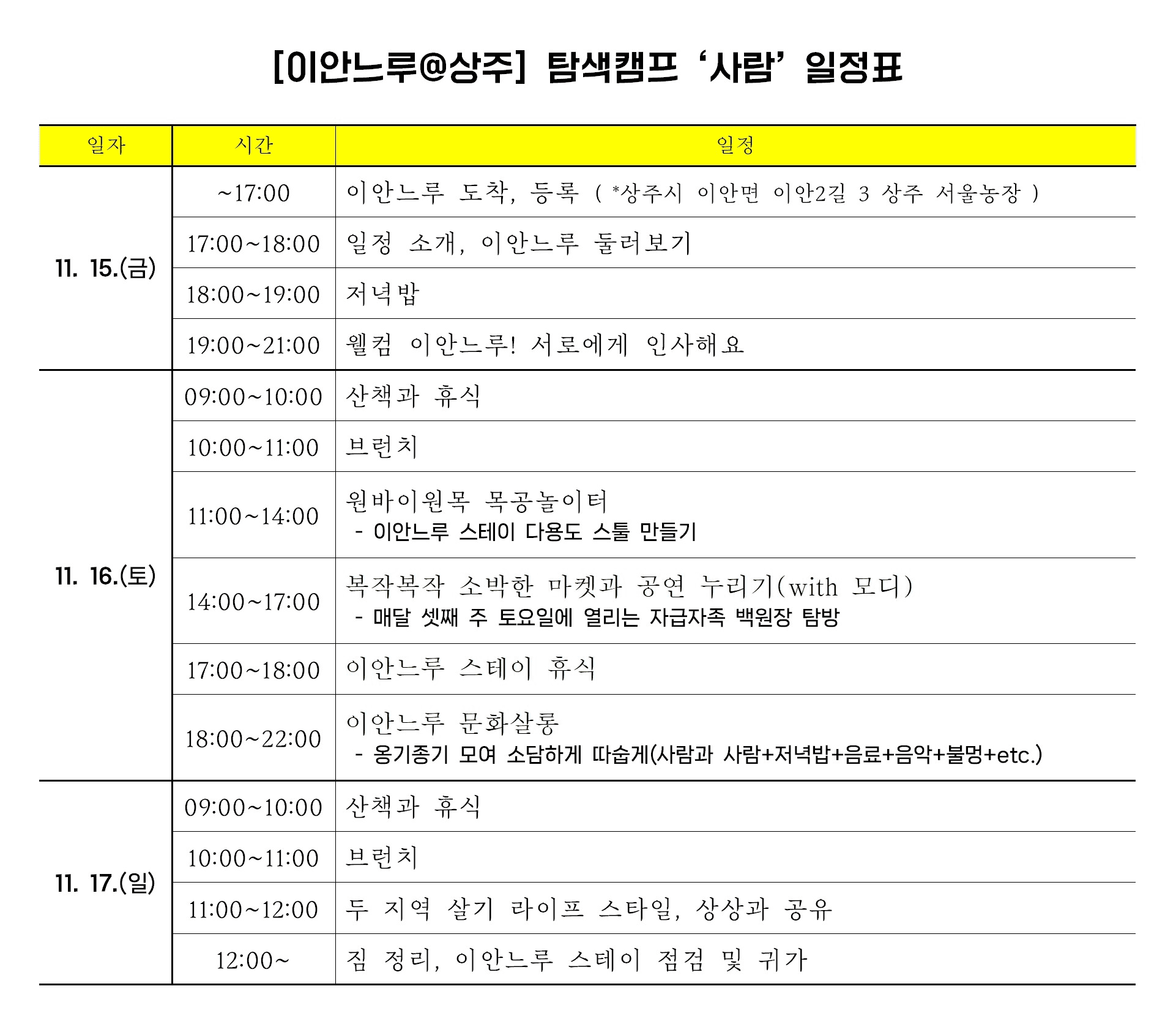 상주 2박 3일 살아보기 (이안느루@상주 탐색캠프-사람)