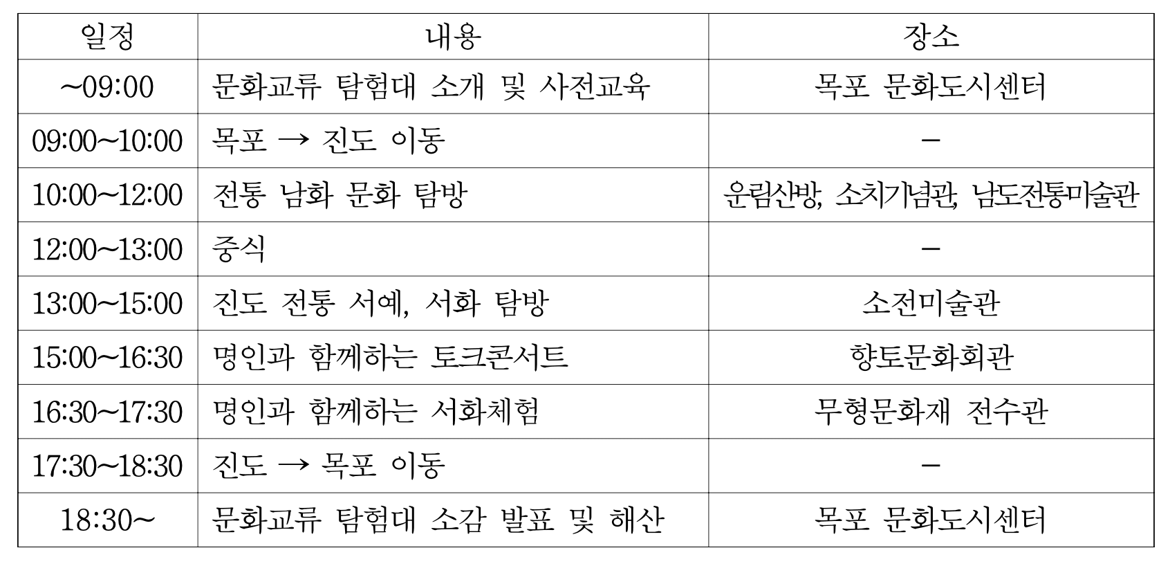 (선착순) 2024 목포 문화교류 탐험대, 서남권 문화예술 교류 탐방 참여자 모집