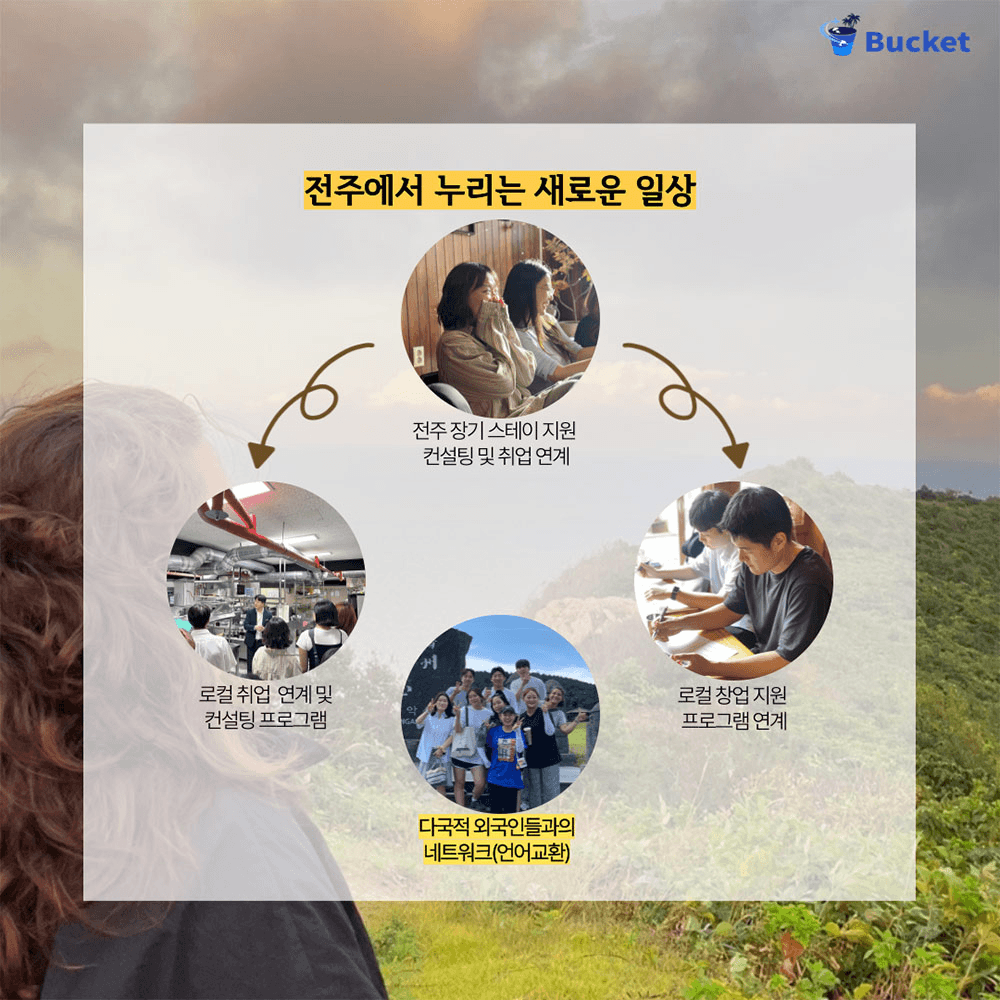 전주워홀로 즐기는 로컬생활 3기 모집 (선착순)