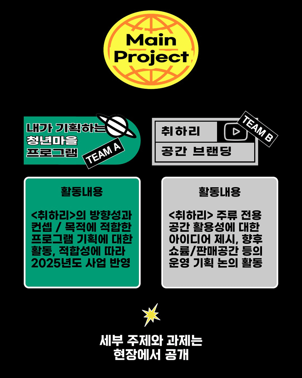 영천 취하리 브랜딩 캠프 시즌4 - 로컬 브랜딩 프로젝트