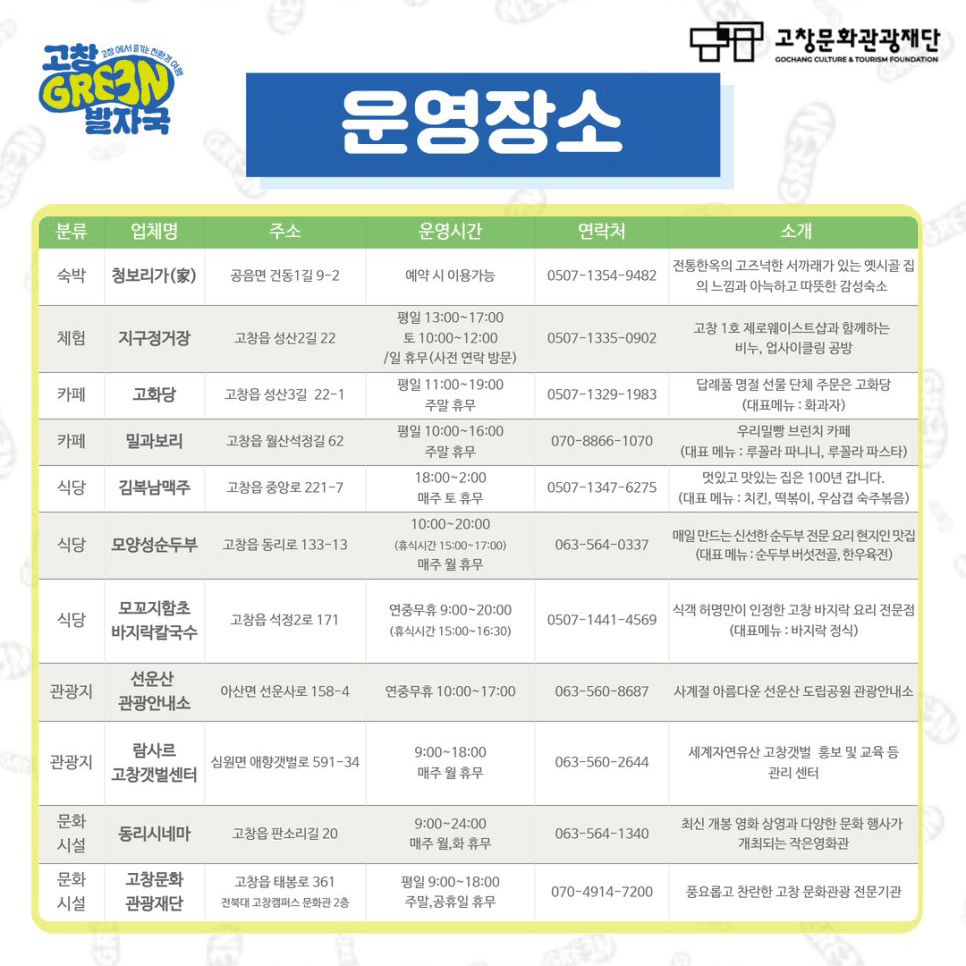 2024 친환경 관광 캠페인 여행 '고창 그린 발자국' (선착순)