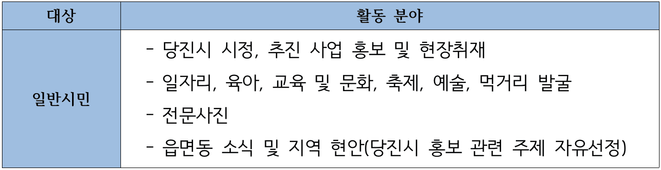 2025 당진 소셜미디어 서포터즈 9기 모집