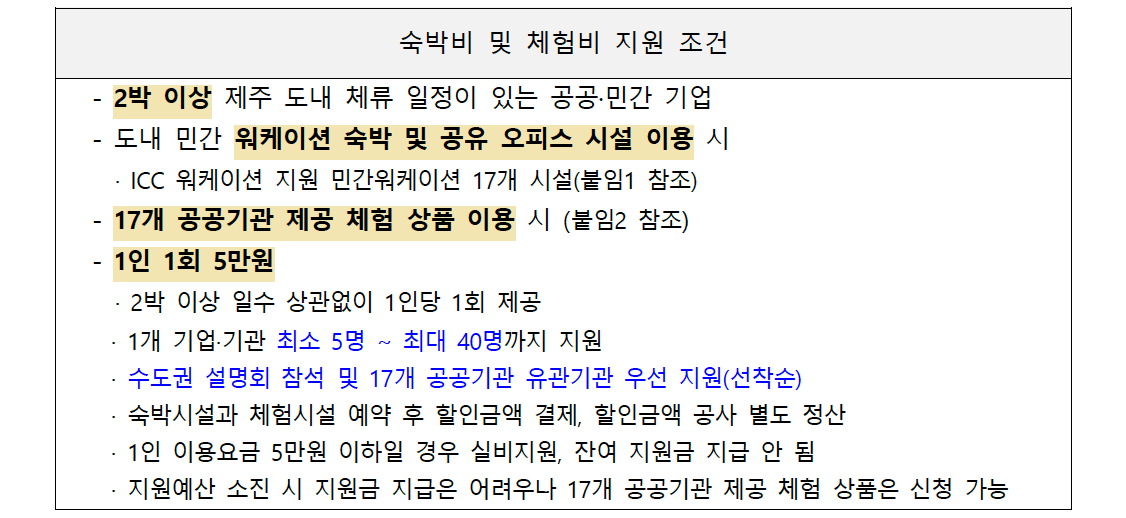 2024 제주워크숍 관컬 관광, 체험 프로그램 제공 (기관 기업대상, 선착순)