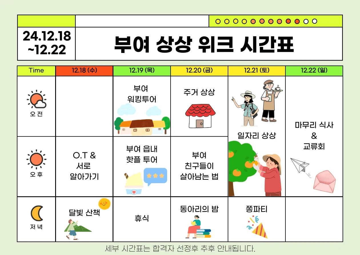 부여 4박5일 캠프 - 상상위크 시즌2