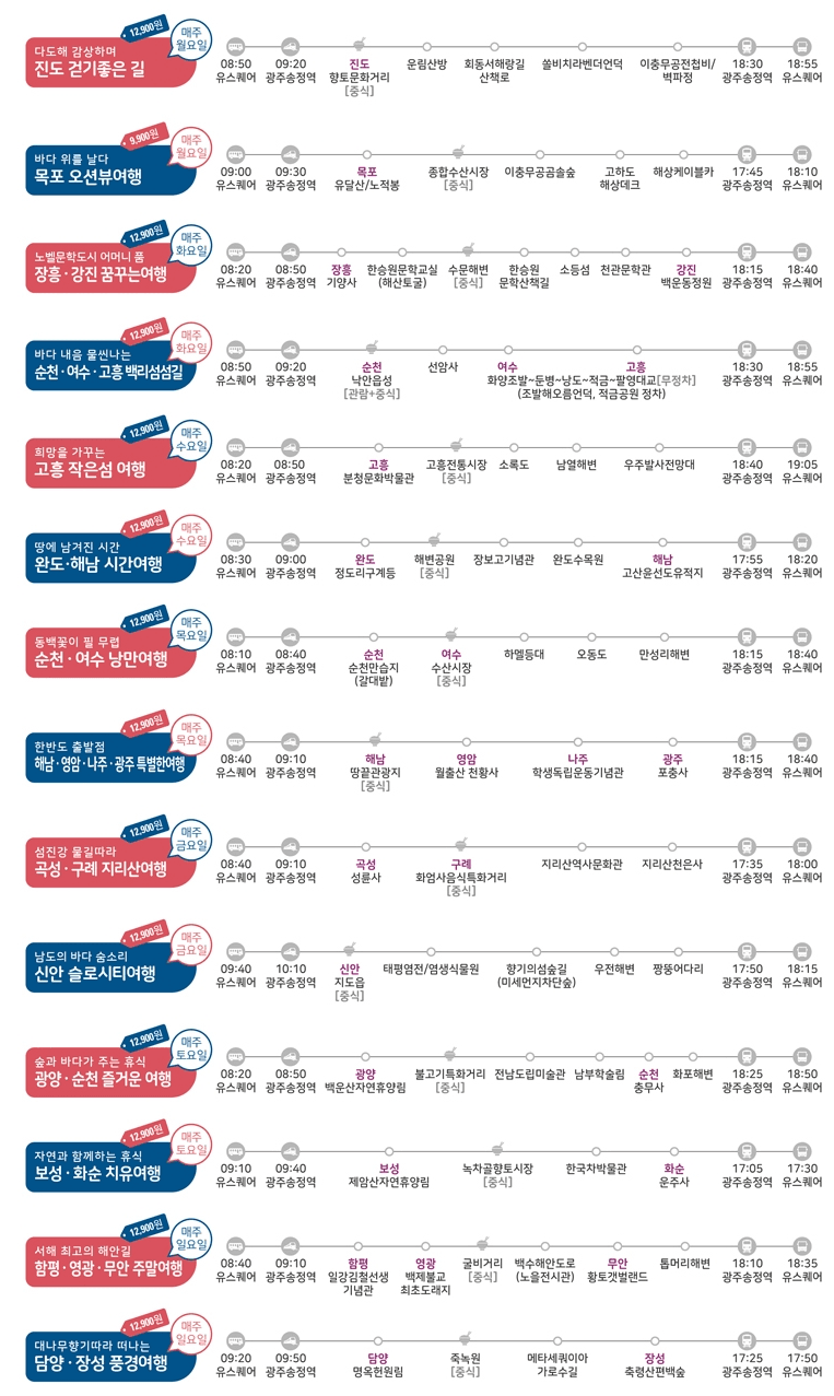 전남 당일치기 남도여행하는 관광지 순환버스 <남도한바퀴>