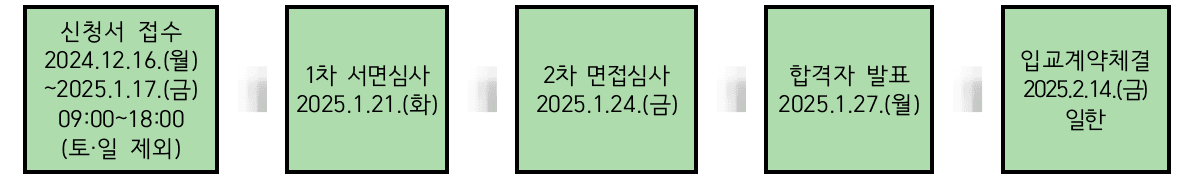 함양 체류형농업창업지원센터 8기 교육생 모집