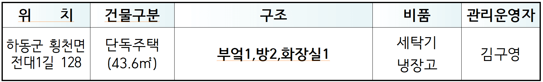 하동 횡천면 전대마을 귀농인의집 입주 희망자 모집