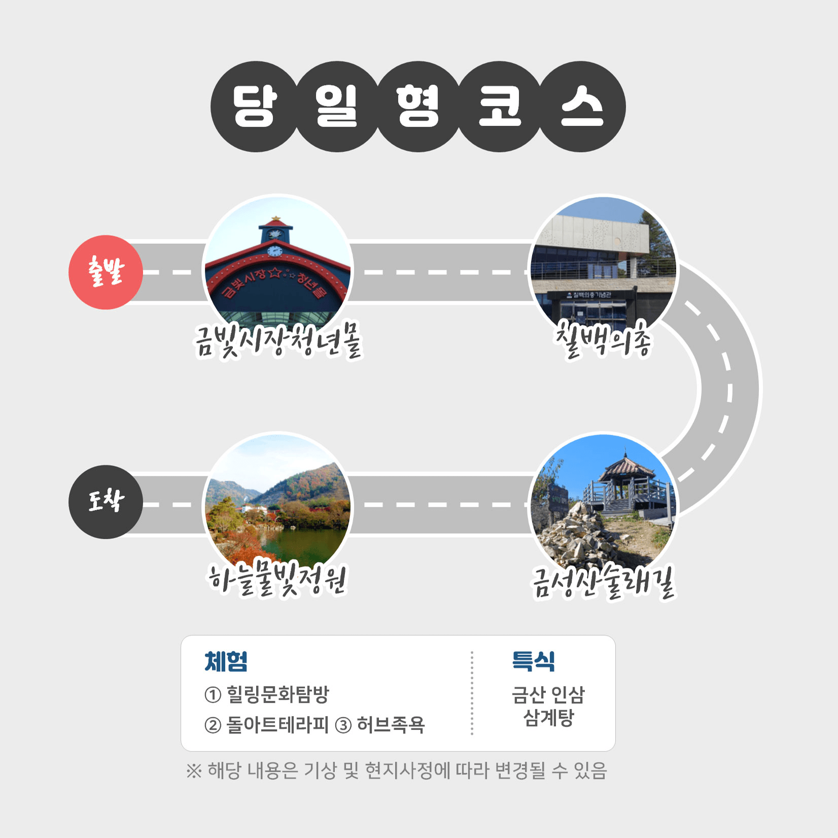 금산 시나브로치유길 인플루언서 팸투어 모집 (당일/1박2일)