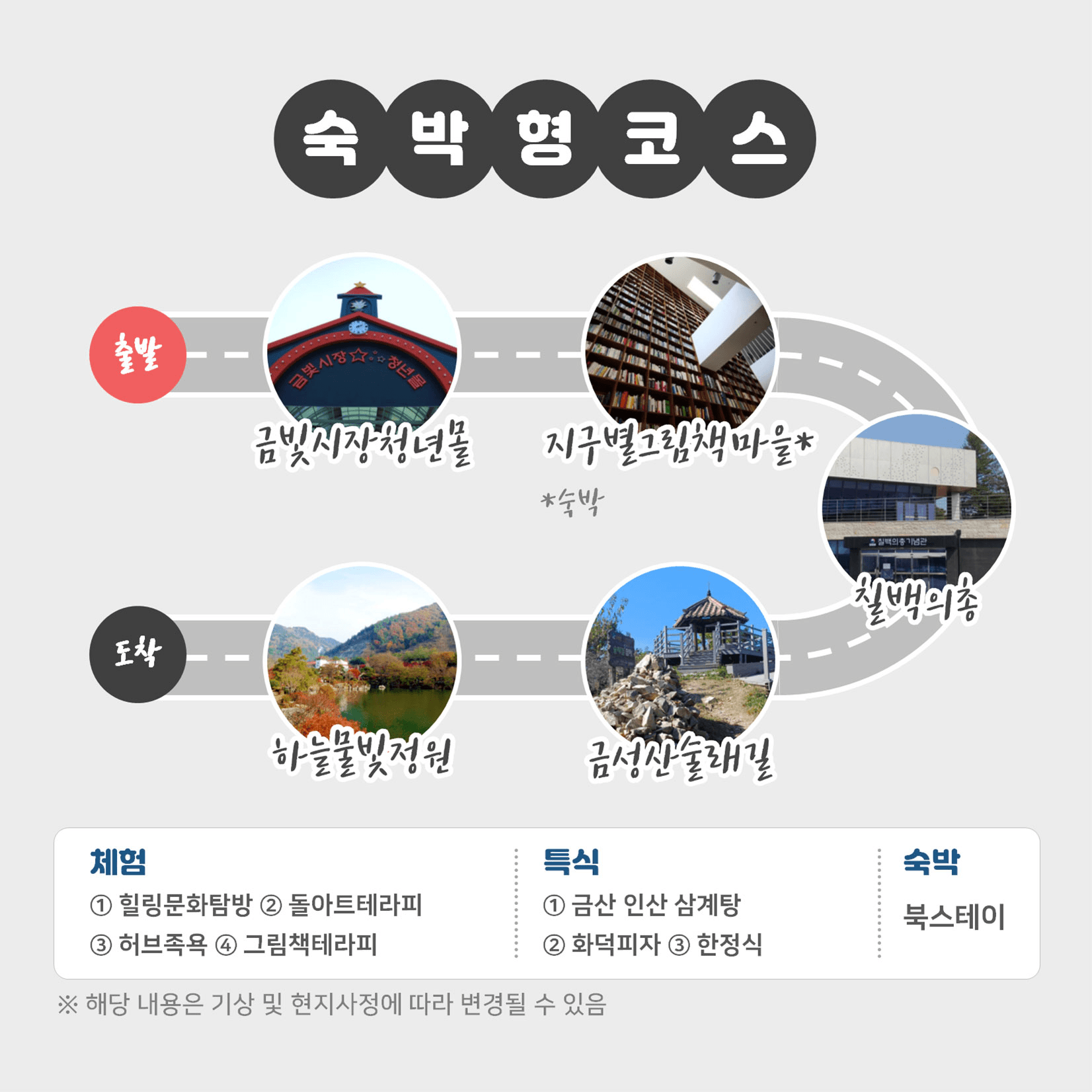 금산 시나브로치유길 인플루언서 팸투어 모집 (당일/1박2일)