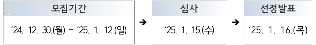 하동 SNS 기자단 14기 모집 (블로그, 인스타)