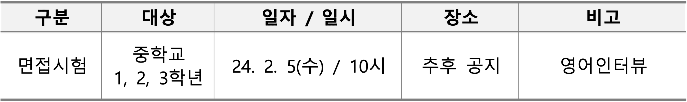 2025 인제군 청소년 해외문화체험 참가자 모집 (뉴질랜드)