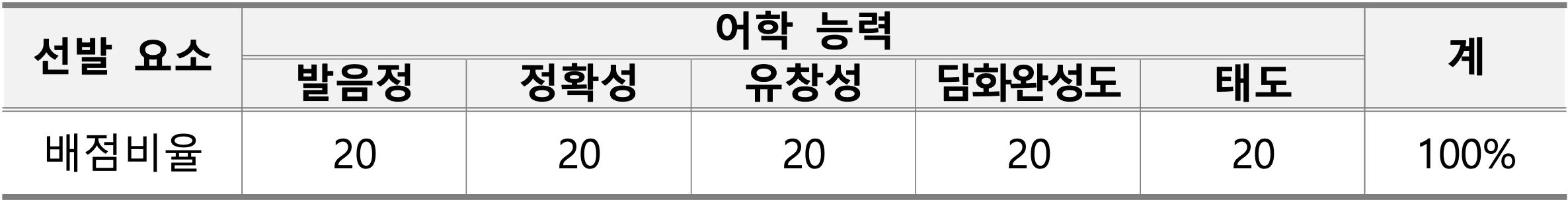 2025 인제군 청소년 해외문화체험 참가자 모집 (뉴질랜드)