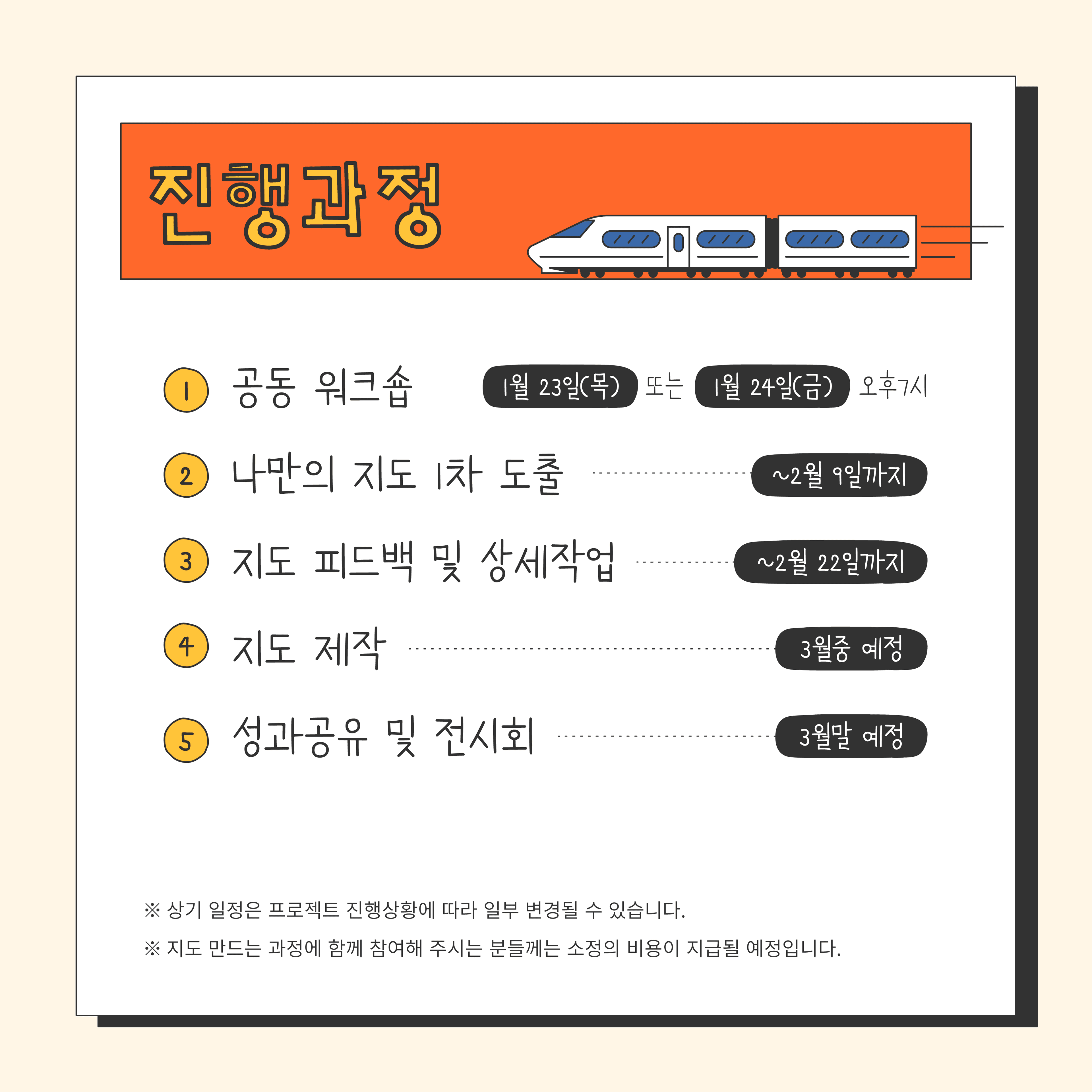 칠곡 나만의 여행코스 만들기 - 이런 여행은 누구 아이디어지?