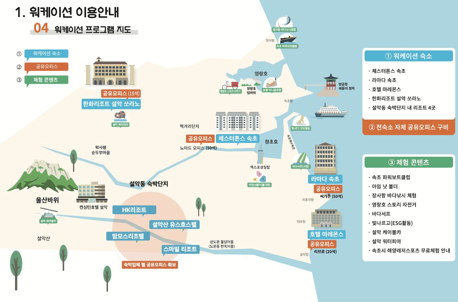 강원도 속초 워케이션 - 일도 휴가처럼 Well-cation (선착순)