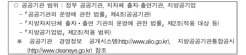 2025년 전북청년 지역정착 지원사업 참여자 모집