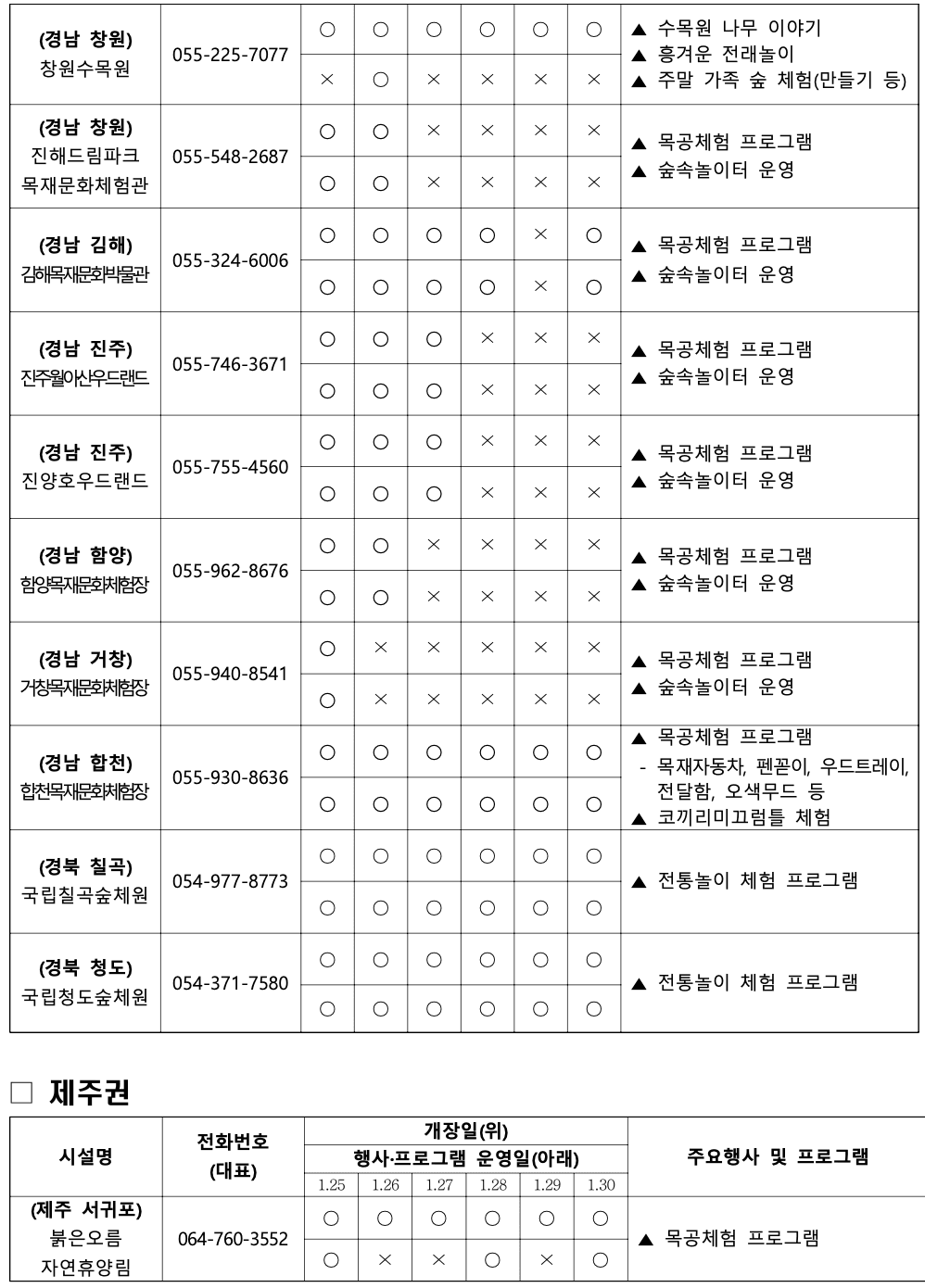 설 명절 온 가족이 함께 즐길 수 있는 숲체험 (전국산림치유, 복지시설)