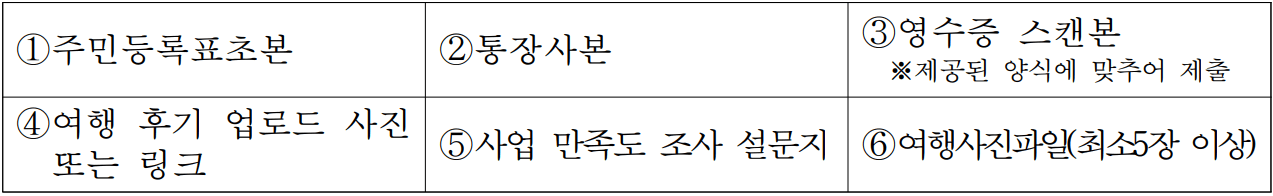 (선착순) 고창 여행하고, 여행경비 지원받는 '고창한밤' 2~3월 여행자 모집