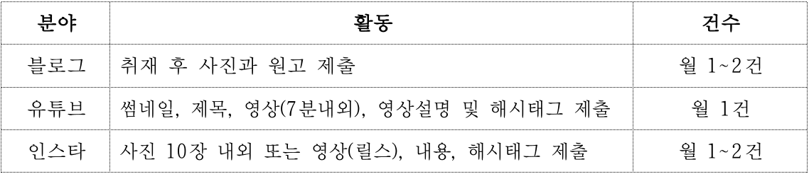 제9기 통영시 SNS 기자단 모집