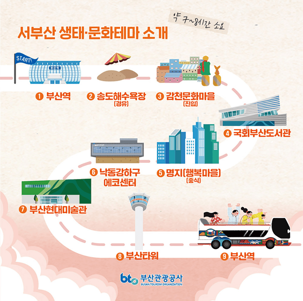 부산 새해맞이 시티투어x부산타워 갓성비투어 (선착순)