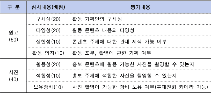 2025 태백시 SNS 기자단 모집