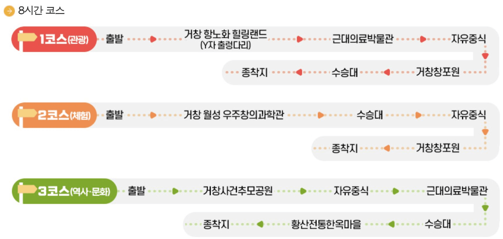 거창 여행 - 관광택시 58% 지원받고 나만의 여행 즐기기
