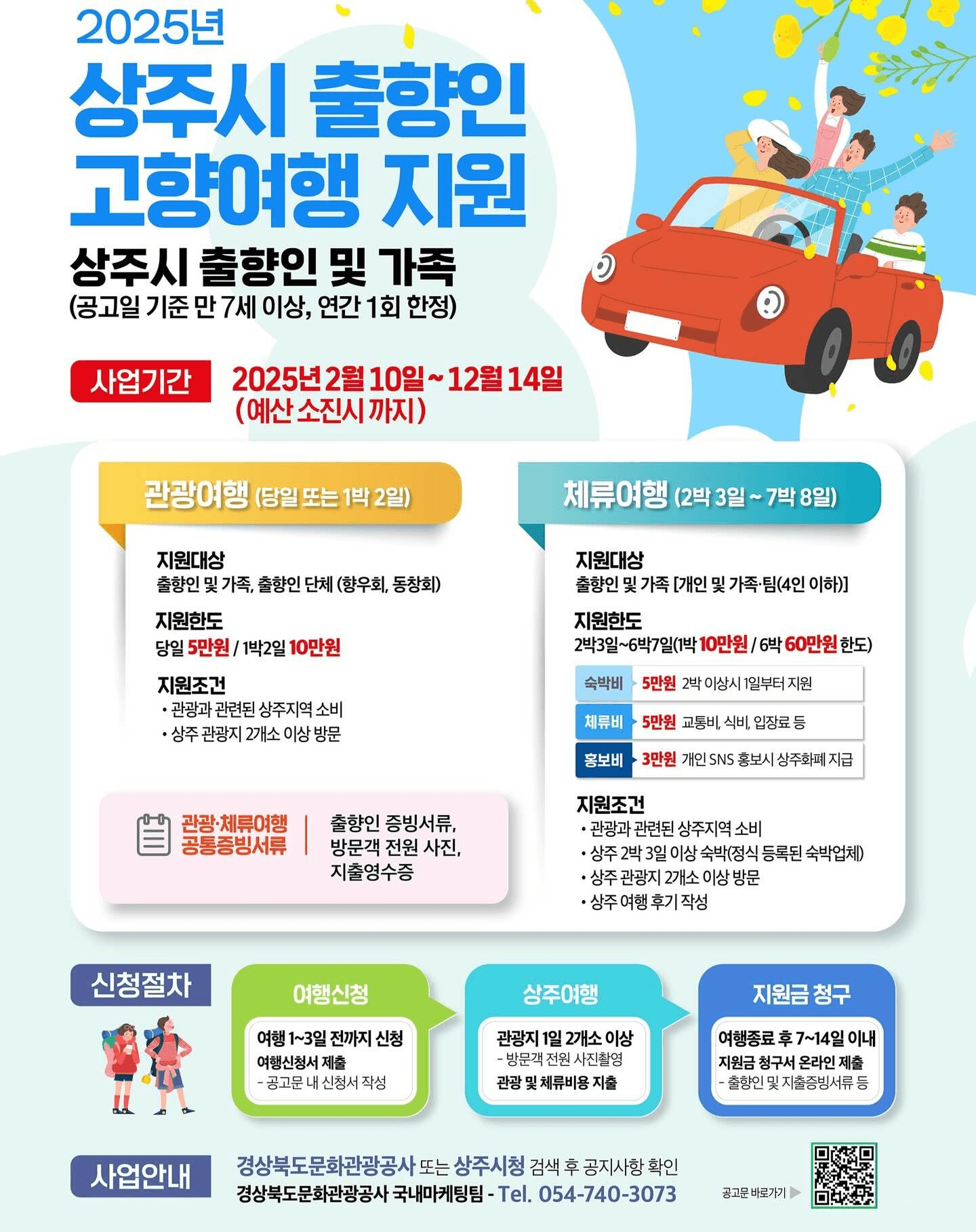 상주 출향인 고향 여행지원금 (숙박비 교통비 식비 1박~일주일살기, 선착순, 조기모집종료)