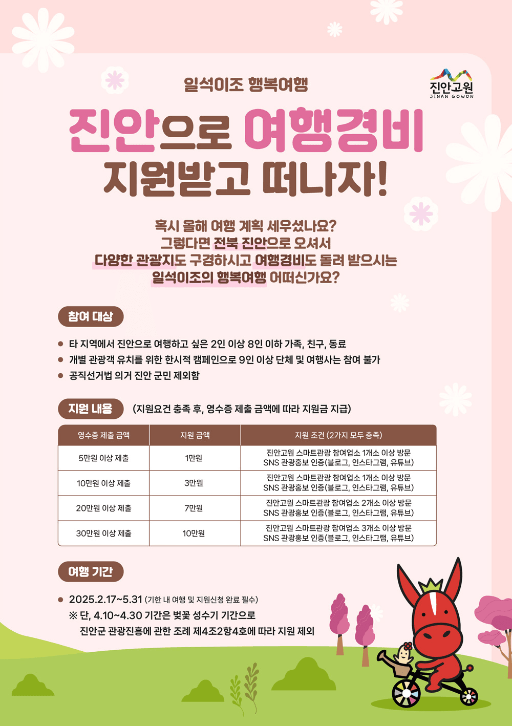 진안 여행하고 여행경비 10만원 돌려받기 (인센티브 여행지원금, 선착순)